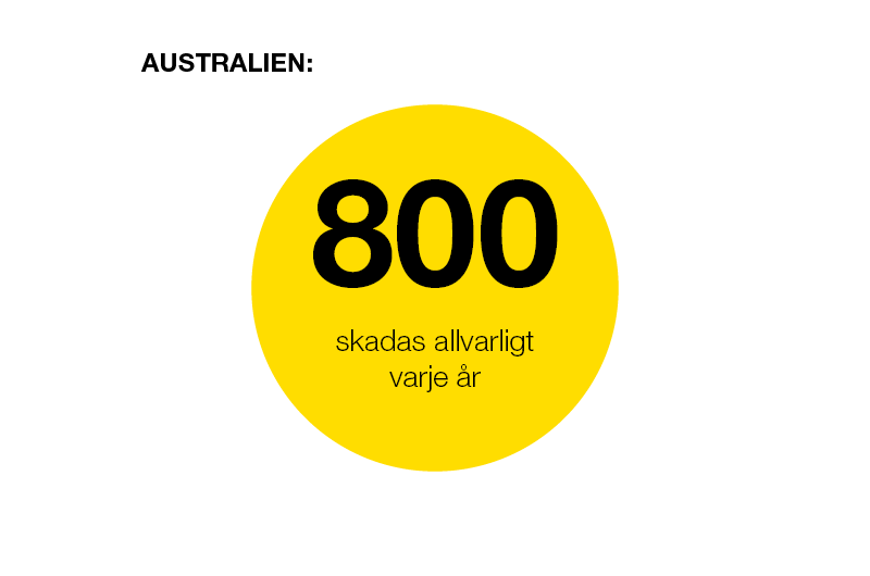 Axelent_800x530_AW52_australien.png)
