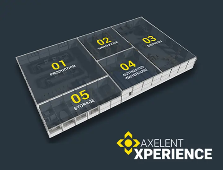 Välkommen till Axelent Xperience – vårt digitala showroom  Välkommen till Axelent Xperience – vårt digitala showroom
